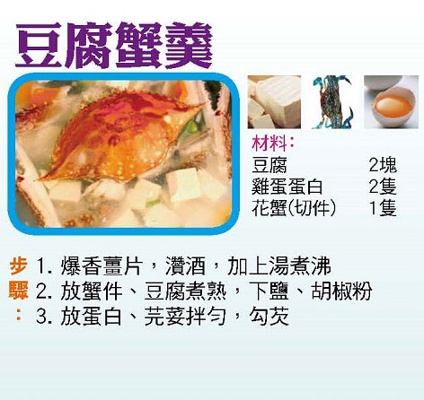 【今日買乜餸】豆腐蟹羹|椒絲腐乳西生菜|大豆芽炒肉絲 | 京蔥鴕鳥肉