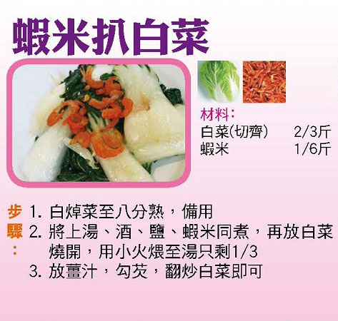 【今日買乜餸】北芪杞子牛月展湯|青豆角炒臘肉|蝦米扒白菜 | 鹹檸蒸烏頭