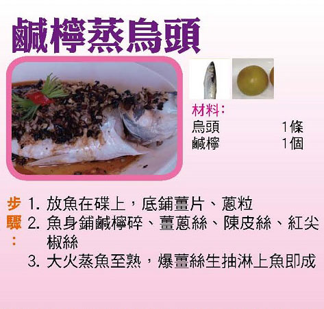 【今日買乜餸】北芪杞子牛月展湯|青豆角炒臘肉|蝦米扒白菜 | 鹹檸蒸烏頭