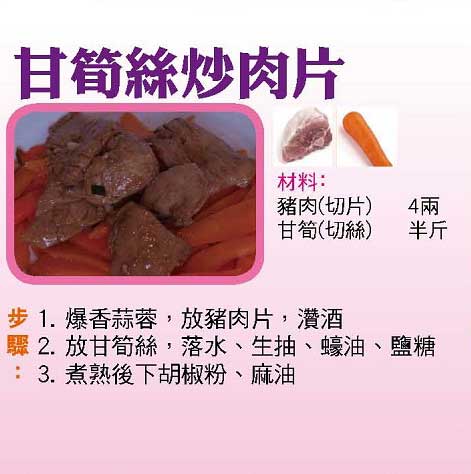 【今日買乜餸】津菜粉絲雲腿湯|冬菜蒸黃腳|甘筍絲炒肉片|蛋白蝦球