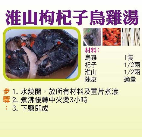 【今日買乜餸】淮山枸杞子烏雞湯|栗子排骨|豉椒炒花蛤|雙菇扒娃娃菜