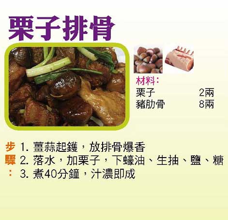 【今日買乜餸】淮山枸杞子烏雞湯|栗子排骨|豉椒炒花蛤|雙菇扒娃娃菜