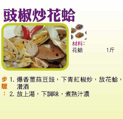 【今日買乜餸】淮山枸杞子烏雞湯|栗子排骨|豉椒炒花蛤|雙菇扒娃娃菜