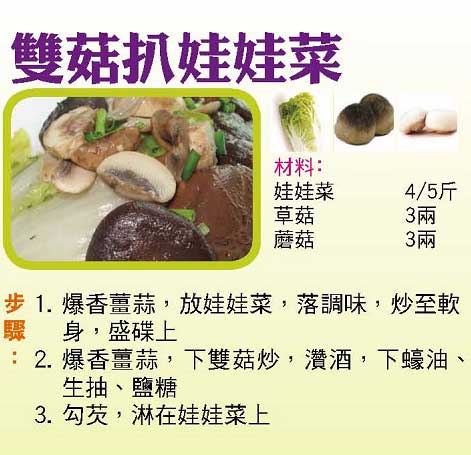 【今日買乜餸】淮山枸杞子烏雞湯|栗子排骨|豉椒炒花蛤|雙菇扒娃娃菜