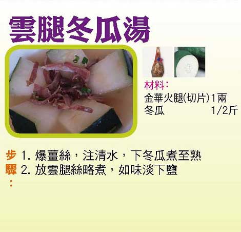 【今日買乜餸】雲腿冬瓜湯| 清蒸紅鮪 |啫啫雞煲 |06椰菜花炒排骨