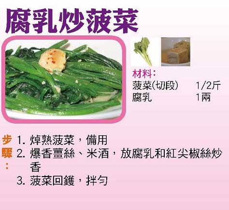 【今日買乜餸】花膠冬菇豬湯|京蔥炒燒|肉豆腐炆魚頭|腐乳炒菠菜