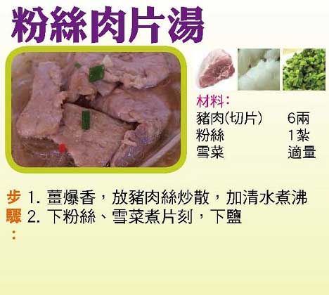 【今日買乜餸】粉絲肉片湯|芹菜炒蜆|雞絲什菜煲|西蘭花炒魚鬆
