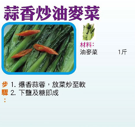 【今日買乜餸】牛蒡燉雞湯|蝦仁豆腐燒|蒜香炒油麥菜|蓮藕炆排骨