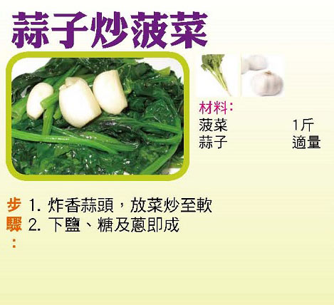 【今日買乜餸】蓮子百合木耳西施骨湯|東坡肉|蒜子炒菠菜|甜豆炒鮮魷