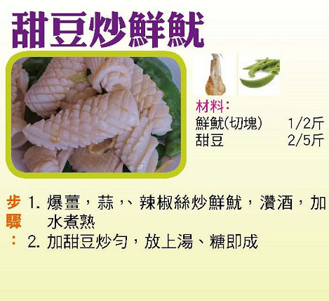 【今日買乜餸】蓮子百合木耳西施骨湯|東坡肉|蒜子炒菠菜|甜豆炒鮮魷