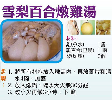 【今日買乜餸】雪梨百合燉雞湯|莧菜炒鮮魷|清蒸花蟹|魚滑浸荳苗