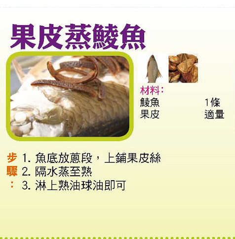 【今日買乜餸】大白菜素湯|果皮蒸鯪魚|小棠菜冬菇蘿蔔|香煎芋頭肉餅