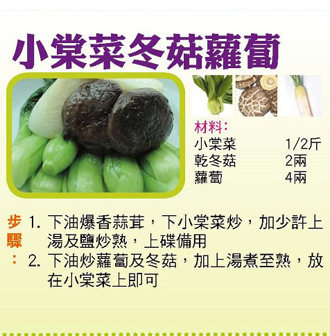 【今日買乜餸】大白菜素湯|果皮蒸鯪魚|小棠菜冬菇蘿蔔|香煎芋頭肉餅