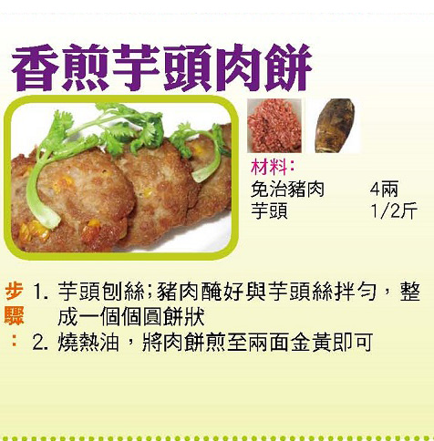 【今日買乜餸】大白菜素湯|果皮蒸鯪魚|小棠菜冬菇蘿蔔|香煎芋頭肉餅