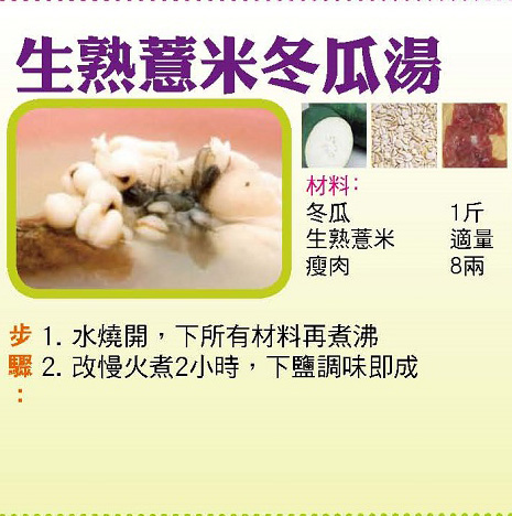 【今日買乜餸】生熟薏米冬瓜湯|番茄炒蛋|清炒潺菜|菠蘿炒牛肉