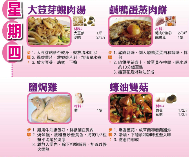 【今日買乜餸】7月22日至7月28日之三餸一湯食譜推介