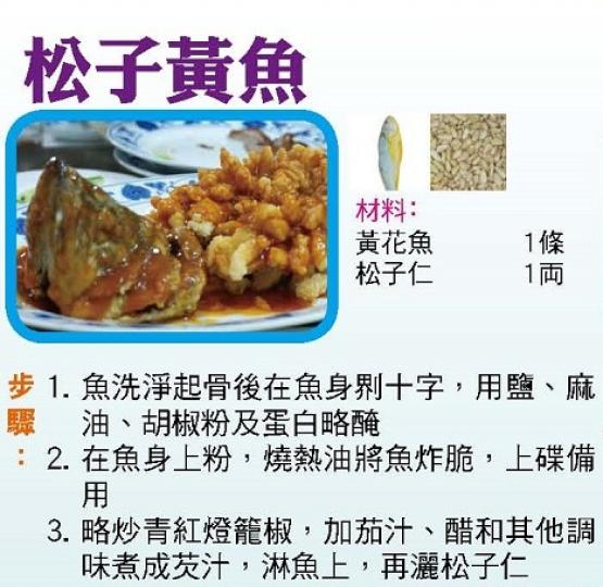 【今日買乜餸】西洋菜陳腎湯 | 松子黃魚 | 雪裏紅炒雞絲 |  金銀蛋萈菜