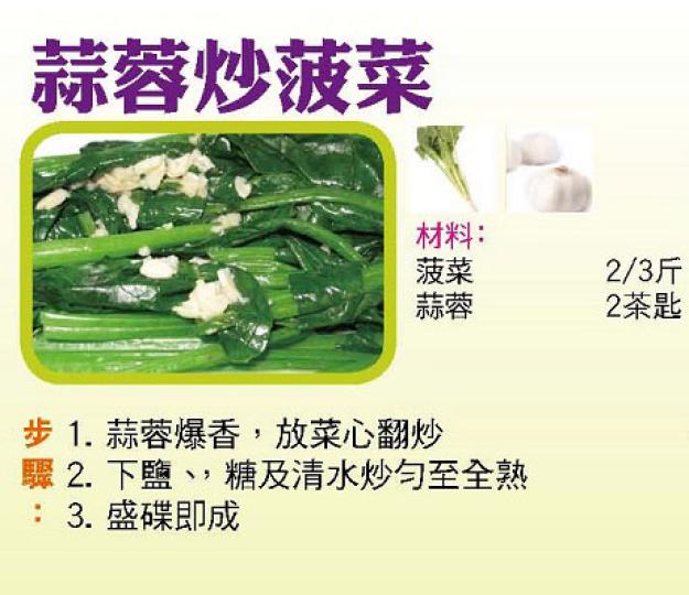 【今日買乜餸】銀芽蜆湯｜蒜蓉炒菠菜｜香煎牙帶｜蜜豆炒燒肉