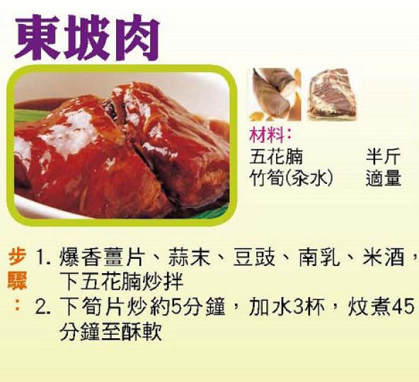 【今日買乜餸】蓮子百合木耳西施骨湯｜東坡肉｜蒜子炒菠菜｜甜豆炒鮮魷