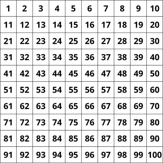 溫浩根護理安老院