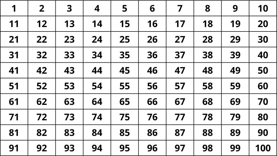 RCHE 安老院 (all fields filled) testing
